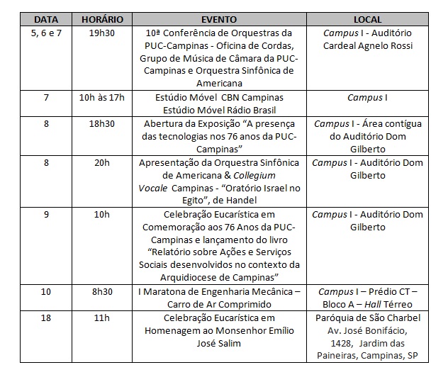 programação 76 anos