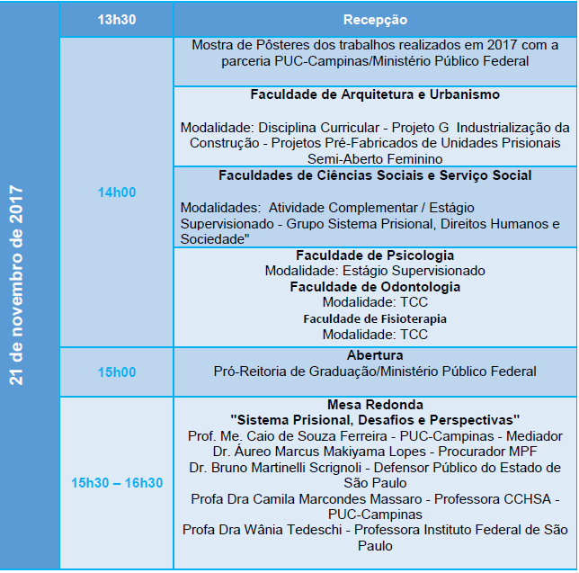 programação parceria mpf