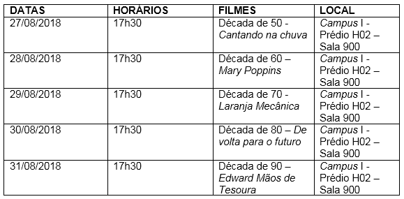 mostra de cinema clássicos