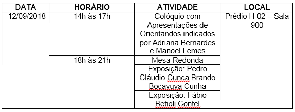 mesa-redonda ceatec