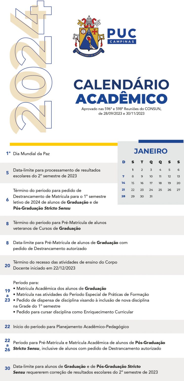 Calendario académico 2024-0 pucp 5
